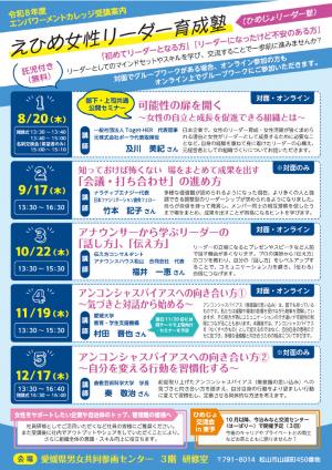 えひめ女性リーダー育成塾